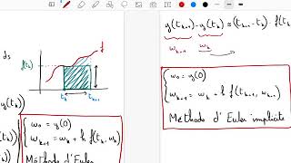 Methode dEuler pour les équation différentielles [upl. by Raseta]
