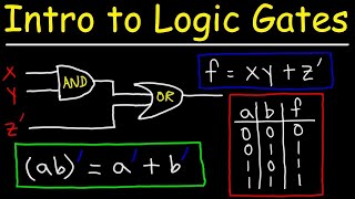 Logic Gates Truth Tables Boolean Algebra AND OR NOT NAND amp NOR [upl. by Cardinal183]