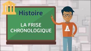 Histoire  La frise chronologique [upl. by Yrrot]