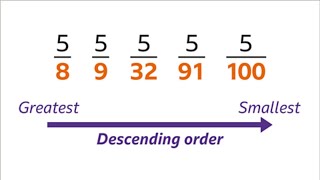 Descending order of Fractions with best tricks  How to order Fractions from Greatest to Smallest [upl. by Ahseyn]