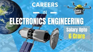 Career5 Electronics and Communication Engineering I Jobs Opportunities in ECE I By CareerClinic [upl. by Cestar]