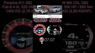 Porsche 911 992 GT3 RS 525 HO vs BMW M4 CSL G82 550 HP acceleration speedometer [upl. by Aglo]