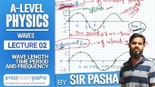 Displacementtime Graph  DisplacementDistance Graph  Wave terminologies  Lecture 02  AS Physics [upl. by Goodhen]