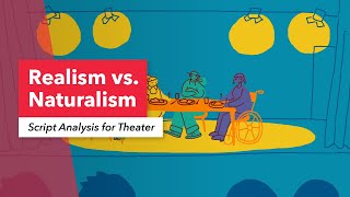 Realism vs Naturalism  Script Analysis for Theater  Berklee Online  Boston Conservatory [upl. by Ademla]