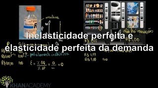 Inelasticidade perfeita e elasticidade perfeita da demanda  Elasticidade  Khan Academy [upl. by Gnap]