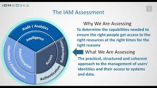 Radiant Logic Webinar Designing an IAM Blueprint and Deploying a Federated Identity [upl. by Nonnel]