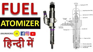 Fuel Atomizer [upl. by Erickson]