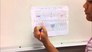 Instructional Charting Video [upl. by Yebba]