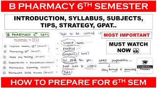 B Pharmacy 6th Semester  Introduction  Syllabus  Subjects  Tips  Strategy  Carewell Pharma [upl. by Jaworski354]