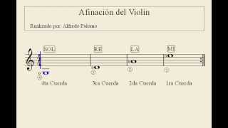 Afinación del Violin Notas para afinar el Violín [upl. by Cornell377]