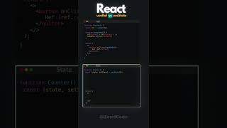 useRef vs useState in react [upl. by Mitran]