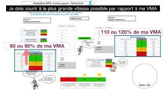 Connaître l’évaluation et le barème en demifond [upl. by Uzzi]