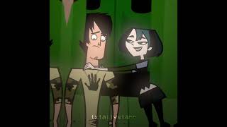 gwent on toppp tdi tiktok fypviral fyptiktok edit totaldrama shorts [upl. by Llevad]