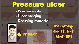 Braden scale pressure ulcer  staging  pressure point [upl. by Eima]