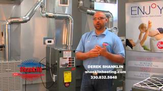 What size of furnace do I need Shanklin Heating and Air Conditioning [upl. by Nilra]