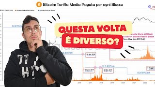 BITCOIN questa volta è diverso davvero Ho un brutto presentimento per il futuro [upl. by Castora926]