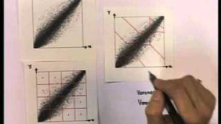 Mod01 Lec39 Vector Quantization [upl. by Alvarez]