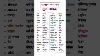 Physics ke मूल मात्रक imp [upl. by Onivag]