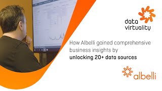 How Albelli gained comprehensive business insights by unlocking 20 data sources [upl. by Nelda]