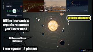 STARFIELD  How I setup a 1 star system 8 planet outpost network  Detailed breakdown [upl. by Aisirtap]