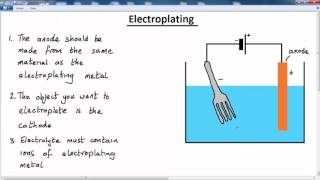 GCSE  CHEMISTRY  ELECTRO CHEMISTRY  LESSON 9  electroplating [upl. by Quinta]