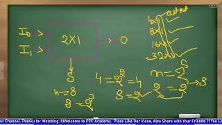 Introduction to Multiplexer  What are Multiplexers  Digital Electronics  PCC ACADEMY [upl. by Binky]