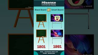 Blackboard vs Smartboard 😍  blackboard school smartboard bestdigitalboard hisense [upl. by Aihsemaj]