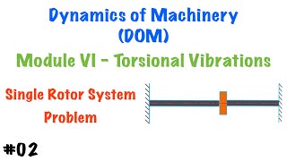 Torsional Vibrations of a Single Rotor System  Problem Solving  DOM  Module 6  KTU S6 ME [upl. by Bunde503]