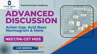 Anion Gap Acid base nomogram amp More Advanced Discussion for NEETINICET MDS [upl. by Sven47]