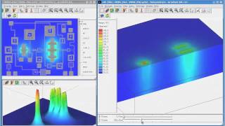 ADS ElectroThermal Simulation [upl. by Averi]