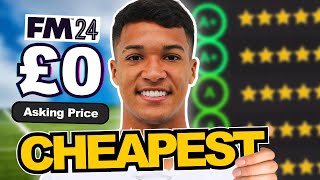 The Cheapest Wonderkids in FM24 [upl. by Jerrilee409]