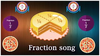 Fraction Song  Proper ImproperMixed Like Unlike Unit and Equivalent fractions [upl. by Lubow83]