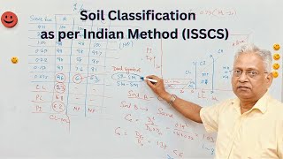 Soil classification as per Indian Standard Soil Classification System fine and coarse grained soil [upl. by Aehsat821]