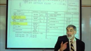 THE ADENOHYPOPHYSIS THYROTROPIN amp THE REGULATION OF THYROXIN by Professor Fink [upl. by Ennayhc]