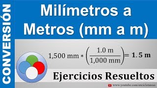 Conversión de Milimetros a Metros mm a m  Muy sencillo [upl. by Htidirrem]