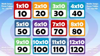 10 TIMES TABLE Math Song Count up by 10s [upl. by Lednyk]