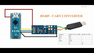 Giao tiếp RS485 và UART Arduino  Modbus RTU RS485 TTL to UART [upl. by Luckett]