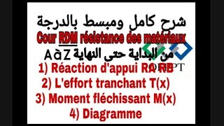 شرح كامل بالدرجة Cour RDM leffort tranchant et moment fléchissant et diagramme [upl. by Ossy]