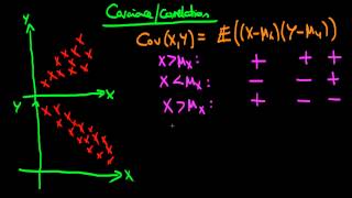 Covariance and correlation [upl. by Ahtrim]