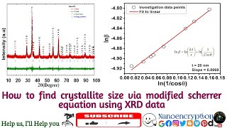 Find the crystallite size via modified scherrer equation using XRD data [upl. by Myron]