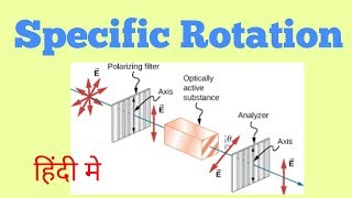 Specific rotation in Hindi [upl. by Anilev]