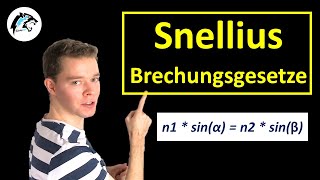 Brechungsgesetze Snelliussches Brechungsgesetz amp Lichtbrechung  Physik Tutorial [upl. by Charlot909]