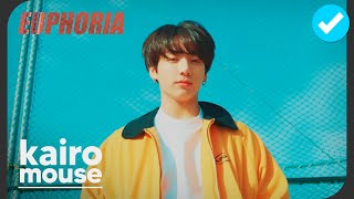 Kairo Mouse  Euphoria Jungkook Cover Español [upl. by Allenrad]