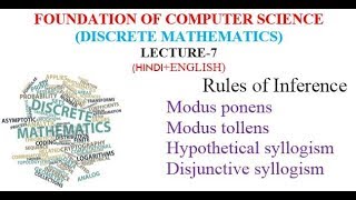 Rules of InferenceModus ponensModus tollensHypothetical syllogism [upl. by Ennaylime]