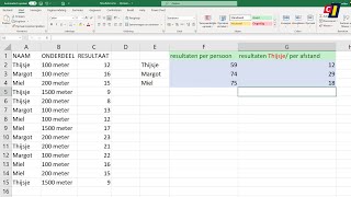 Excel  De functie SOMMENALS [upl. by Noevad958]