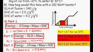 Specific heat capacity and latent heat practice questions [upl. by Stricklan727]