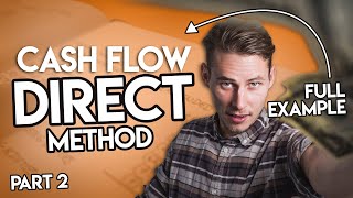 Prepare A Cash Flow Statement  Direct Method [upl. by Leihcim]