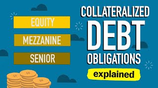 What are Collateralized Debt Obligations CDOs 2008 Financial Crisis Explained [upl. by Humph510]