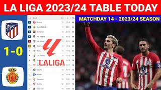 Spain La Liga Table Today Atl Madrid vs Mallorca 10 ¦ Laliga Table amp Standings 202324 Gameweek 14 [upl. by Eisserc]