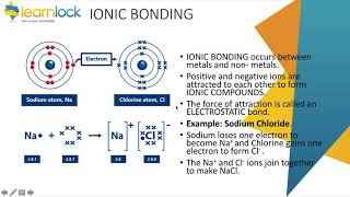 GCSE AQA Chemistry  C2 Bonding structure and properties of matter  Ionic compounds [upl. by Malkin]